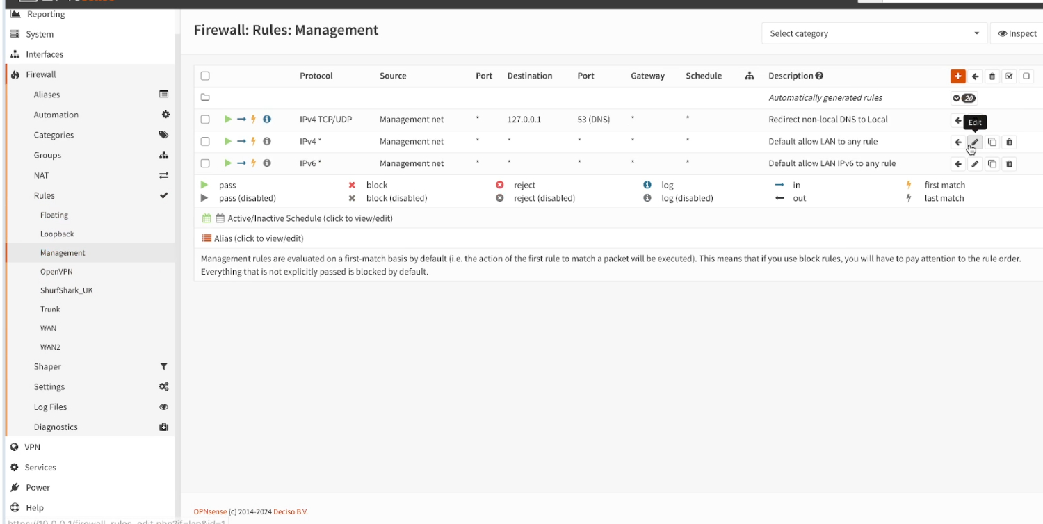 Management network